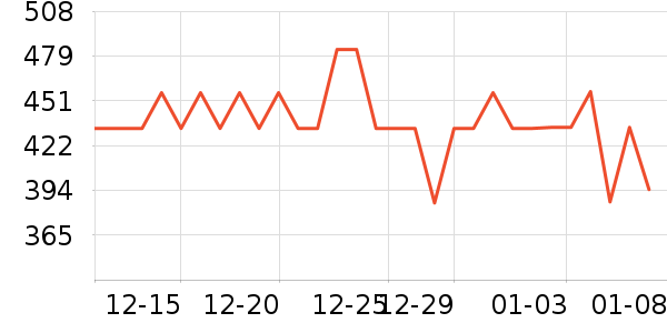 ��ɪʿ�˶�Ь��ʷ�۸�