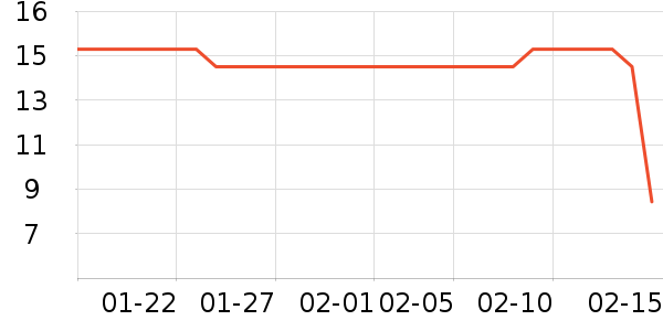 ���Ϻ�ŵ������Ʒ��ʷ�۸�