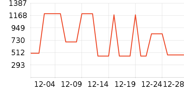 �Ʊڻ���ʷ�۸�