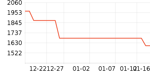 ��Ϊ�����ֱ���ʷ�۸�