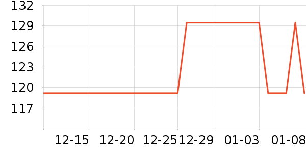 ����������Ӱ����Ʒ��ʷ�۸�