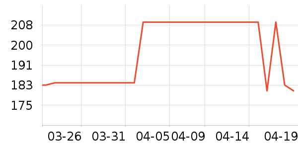 ��������ʿ���а���ʷ�۸�