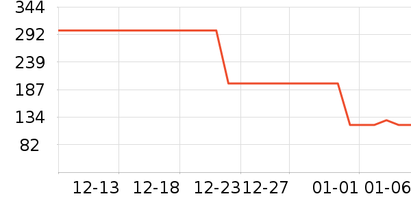 ��֮�ݲ����̲�Ʒ��ʷ�۸�