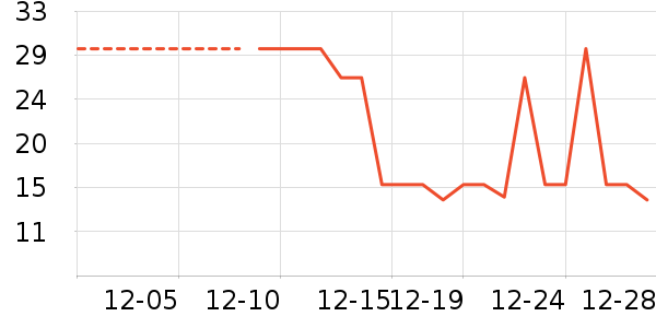 ��ʿ�ڿ���ʷ�۸�