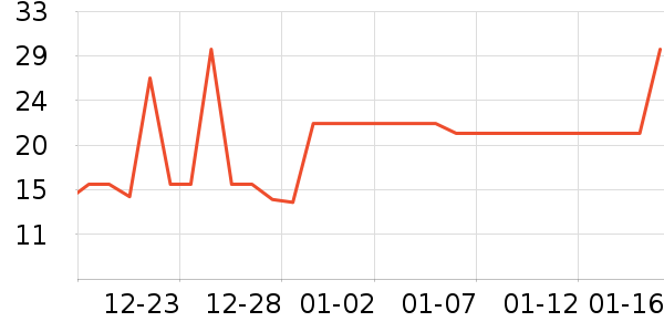 ��ʿ�ڿ���ʷ�۸�