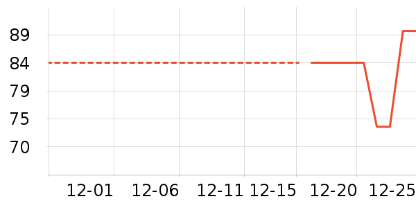 ���޷���ʷ�۸�