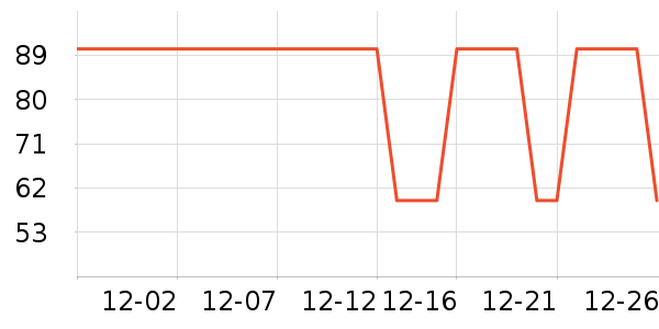 ü��/ü��/ü����ʷ�۸�