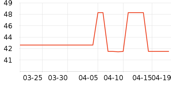 �������ǹ���ʳ��ʷ�۸�