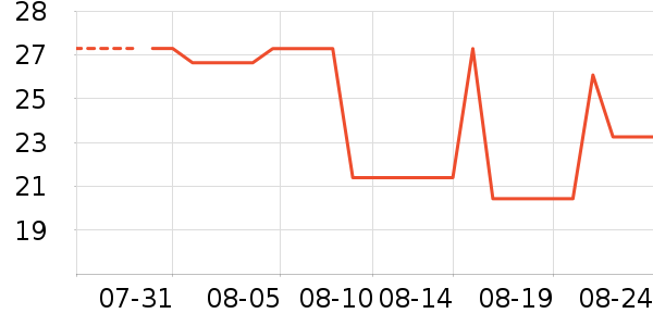 ����Դ����/ţ�����ʷ�۸�