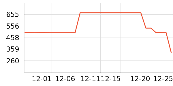 ˹���滧���װ��ʷ�۸�