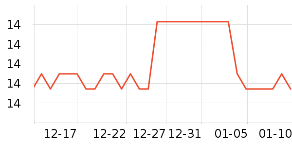 �������ǹ���ʳ��ʷ�۸�