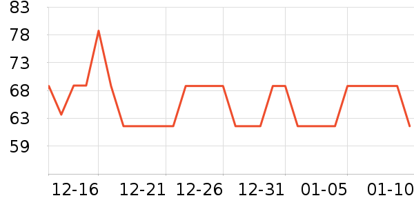 ��ͯ����/ͯ����ʷ�۸�