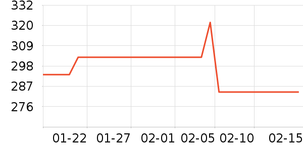 ���ϴ�˹�˶�Ь��ʷ�۸�