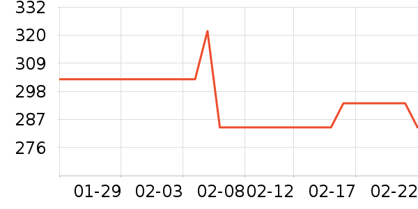 ���ϴ�˹�˶�Ь��ʷ�۸�