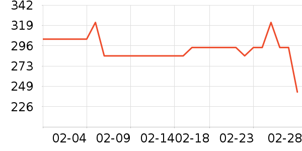 ���ϴ�˹�˶�Ь��ʷ�۸�