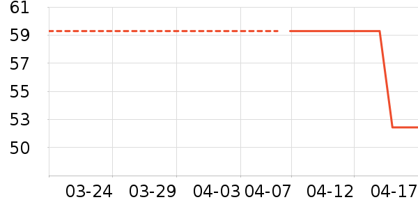 ��¹��Ʒ���� ��ʷ�۸�