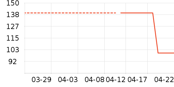 ����������ͯȹ����ʷ�۸�