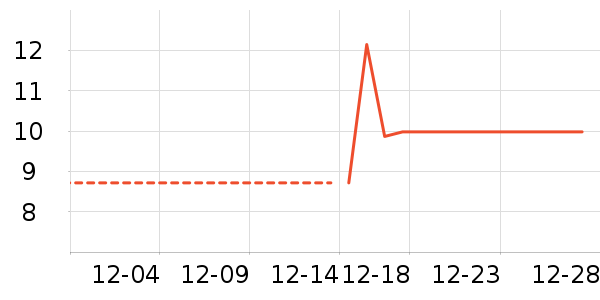 ������/˿����ʷ�۸�