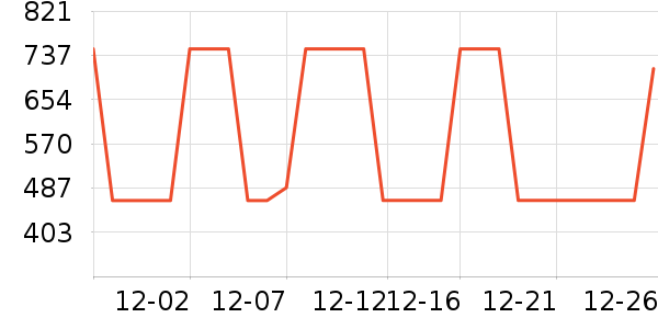 �Ϳ��˶�����/��ͷ����ʷ�۸�