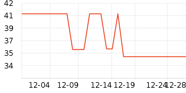 ������������ʷ�۸�