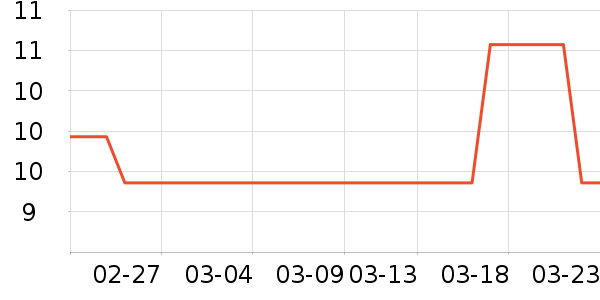 �����ֹ���/������ʷ�۸�