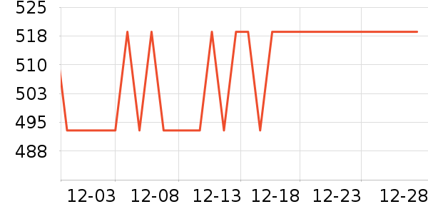 world kitchen��ˮ��/��ˮƿ��ʷ�۸�