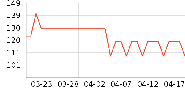 ������������������ʷ�۸�