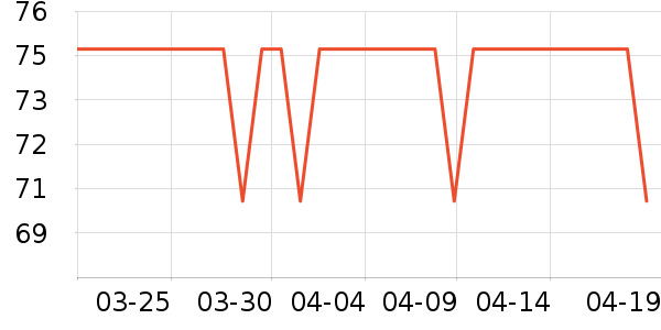 ʯͷ������������ʷ�۸�