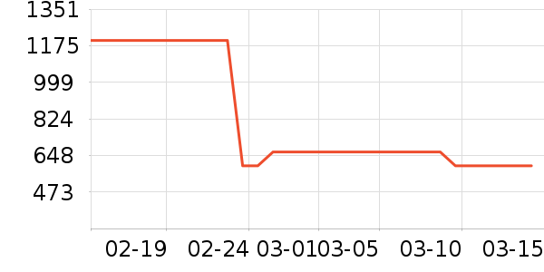 ������Ӥ���̷���ʷ�۸�