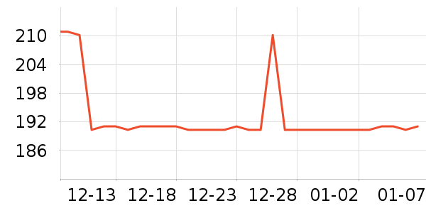 �����ְ�Ħ��/��Ħ����ʷ�۸�