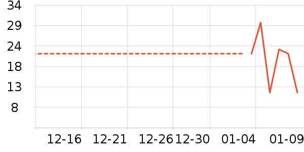 ���/������ʷ�۸�