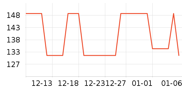 ������ʷ�۸�