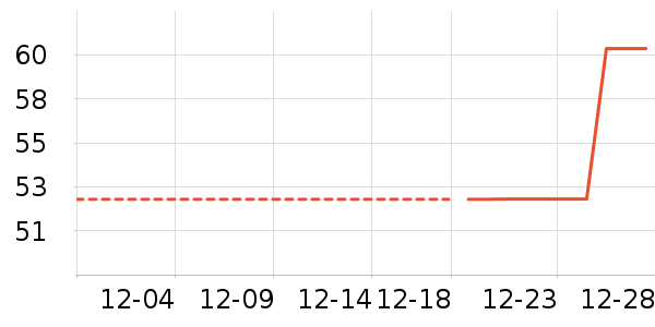 ��ͯ����/������ʷ�۸�