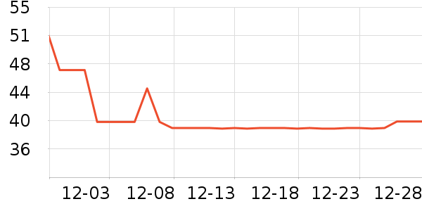 ѩɽ֮�ǳ���Ҿ���Ʒ��ʷ�۸�