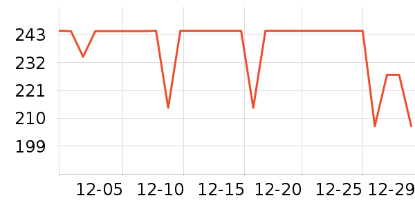 �����˶�Ь��ʷ�۸�