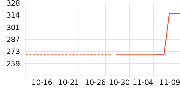 �¿�˹�翾����ʷ�۸�