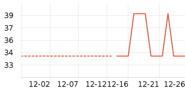 ��ԡ¶��ʷ�۸�