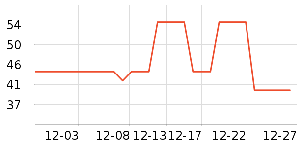 Ħ���ɿ���/�̲���ʷ�۸�