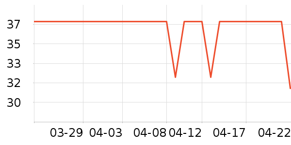 ��������๤����ʷ�۸�