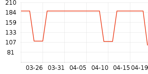 JEEP ���п���ʷ�۸�