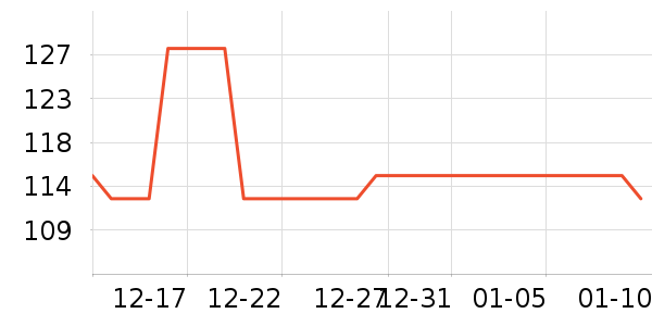 ��������������ʷ�۸�