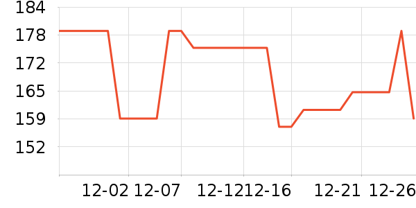 ����˼è����ʷ�۸�