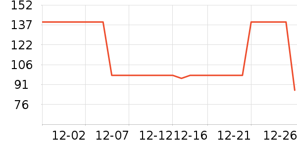 ��ɯ��ͯë��/��֯����ʷ�۸�