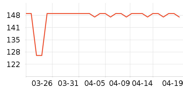 ���Ϲ�����ʷ�۸�