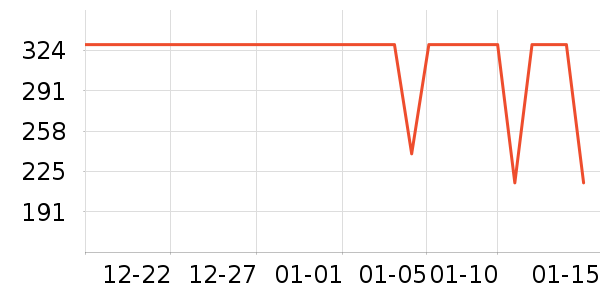 �������Ůʽ������ʷ�۸�