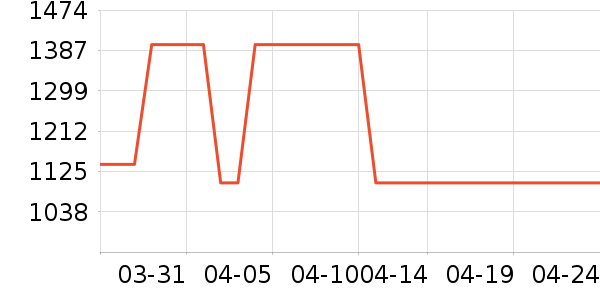 �ѱ�����Ӥ���̷���ʷ�۸�