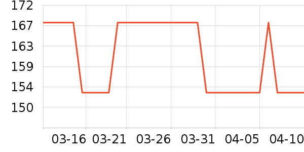 ����������Ůװ��ʷ�۸�