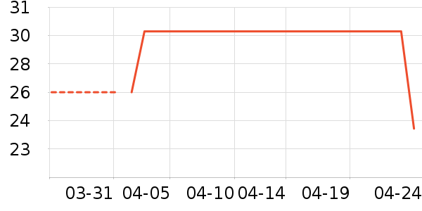 Ī����������/˿����ʷ�۸�