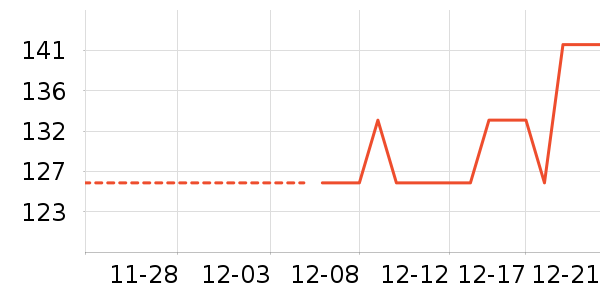 ���/������ʷ�۸�