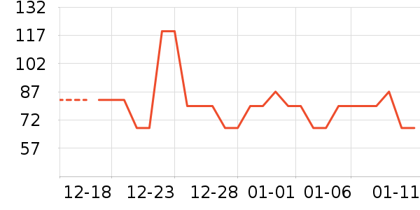 ���ѻ���������ʷ�۸�